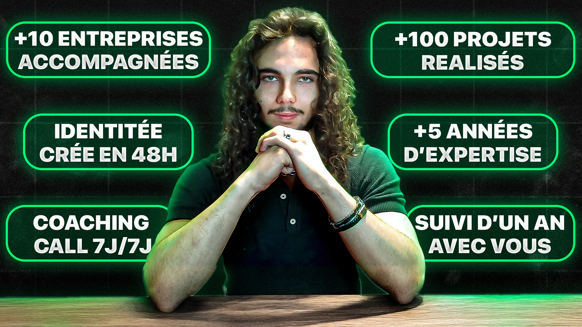 Résultats agence xcom design